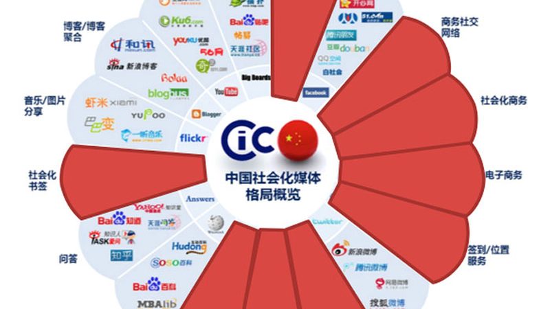 活动策划费用清单里最容易漏掉的那几项